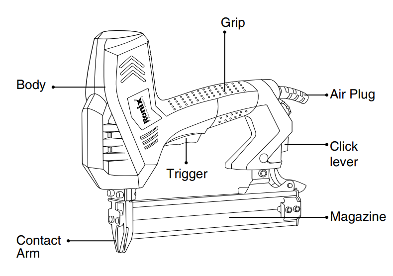 Ronix 7531 F30 electric brad nailer with magazine and trigger view