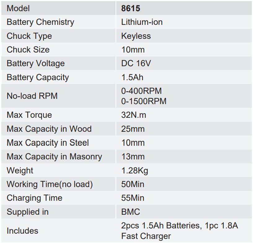 Ronix-8615-16V-Cordless-Drill-Driver-FIG-1