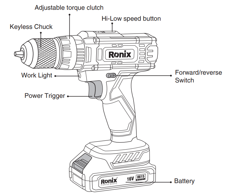 Ronix 8615 cordless drill driver with ergonomic grip and compact design