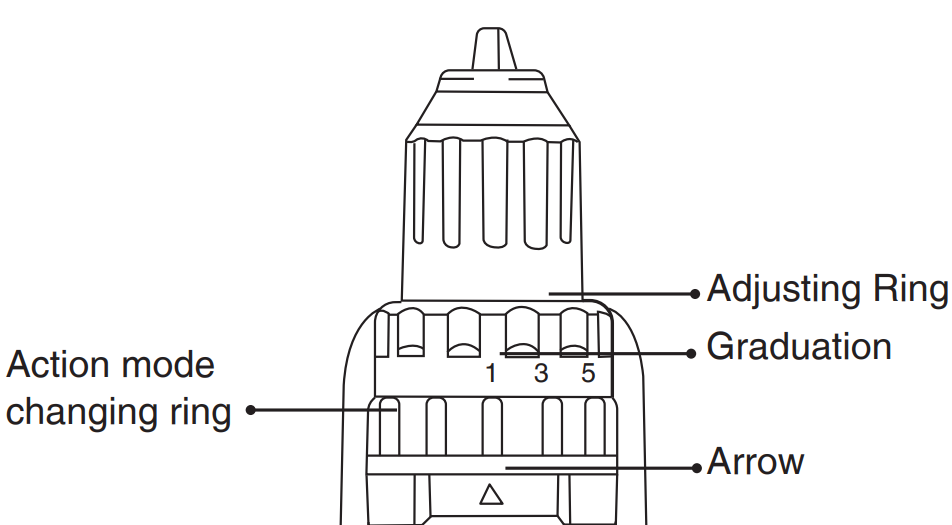 Ronix-8615-16V-Cordless-Drill-Driver-FIG-8