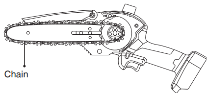 Removing the chain from the chainsaw guide plate using the compression button