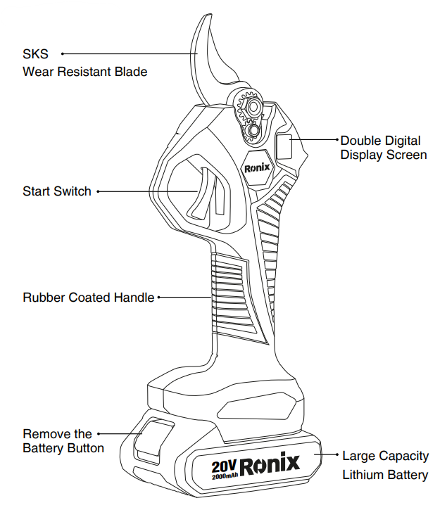 Ronix-8660-28mm-Brushless-Cordless-Pruner-fig-1
