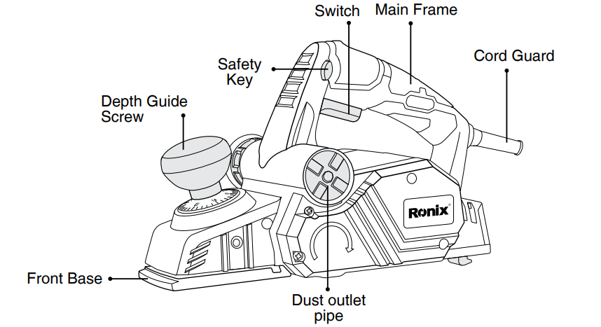 Close-up of the front adjustment knob showing planing depth scale