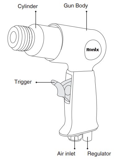 Ronix-RA-1701-45-BPM-Air-Hammer-Kit-figure-1