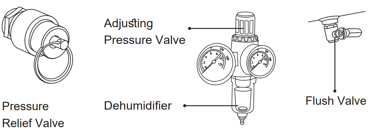 Ronix-RC-5012-50L-Air-Compressor-figure-3