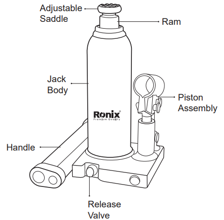 Ronix-RH-4901-2-Ton-Hydraulic-Bottle-Jack-figure-1