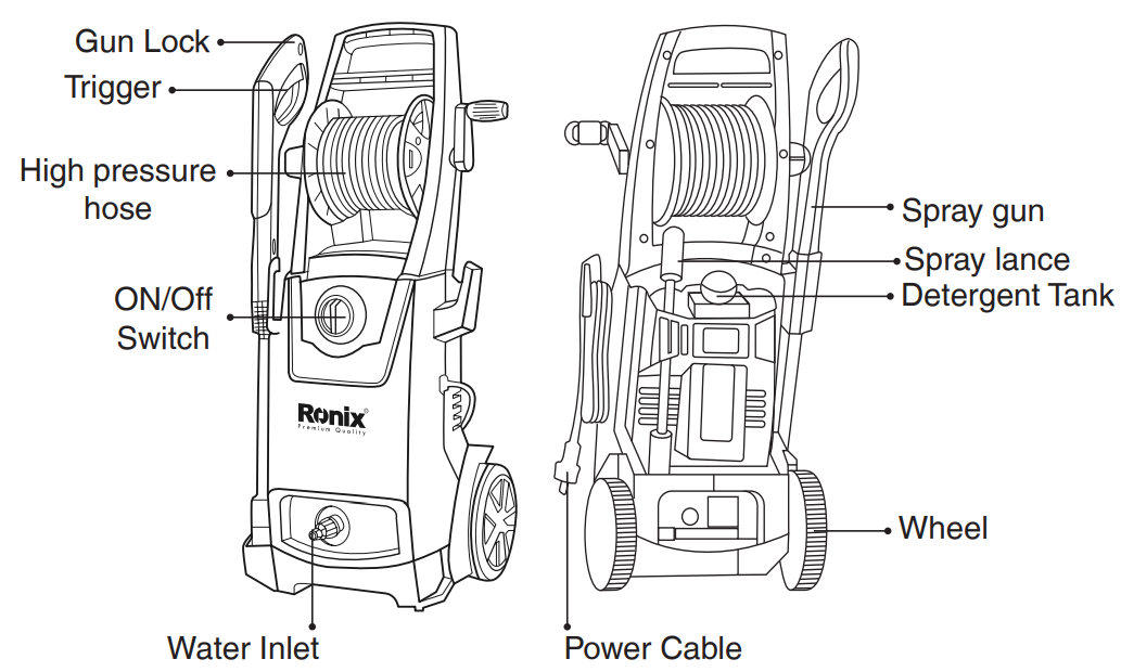 Image of the high-pressure washer unit on a stable surface.