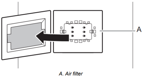 Whirlpool-W11468670e-French-Door-Bottom-Mount-Fig-19