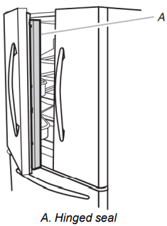 Whirlpool-W11468670e-French-Door-Bottom-Mount-Fig-6