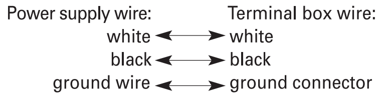 Whirlpool-W11651308C-Dishwasher-fig-24