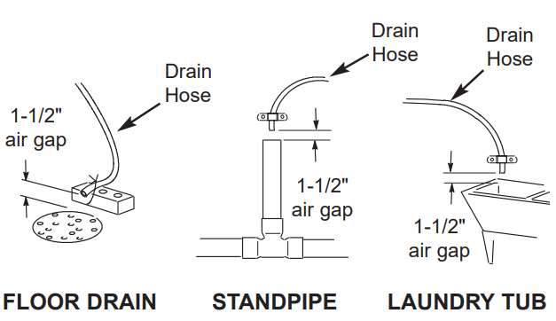 Whirlpool-WHES18- Dual-Tank-Water-Softener-Fig-2