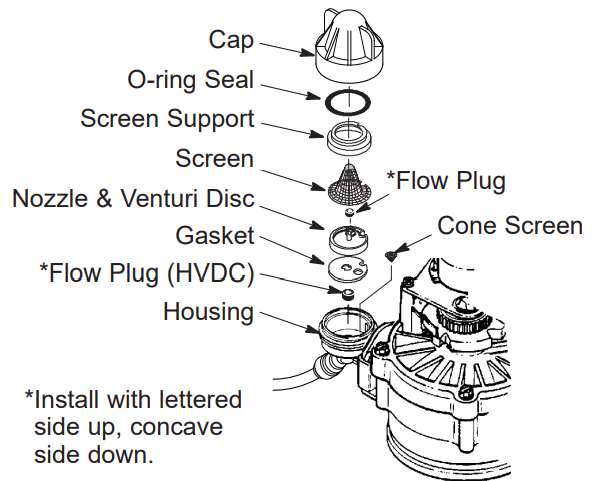 Whirlpool-WHES18- Dual-Tank-Water-Softener-Fig-23