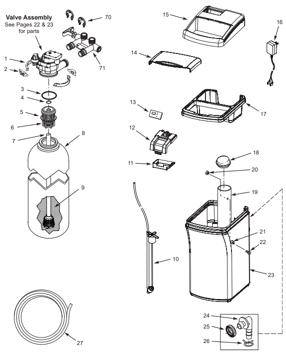 Whirlpool-WHES18- Dual-Tank-Water-Softener-Fig-27