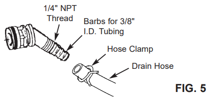 Whirlpool-WHES18- Dual-Tank-Water-Softener-Fig-30