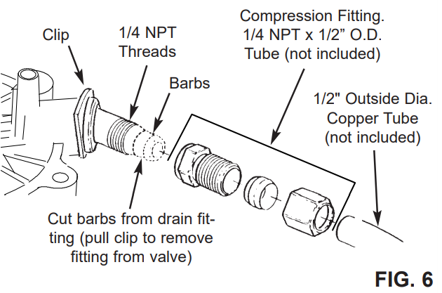 Whirlpool-WHES18- Dual-Tank-Water-Softener-Fig-4
