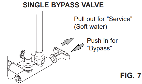 Whirlpool-WHES18- Dual-Tank-Water-Softener-Fig-5
