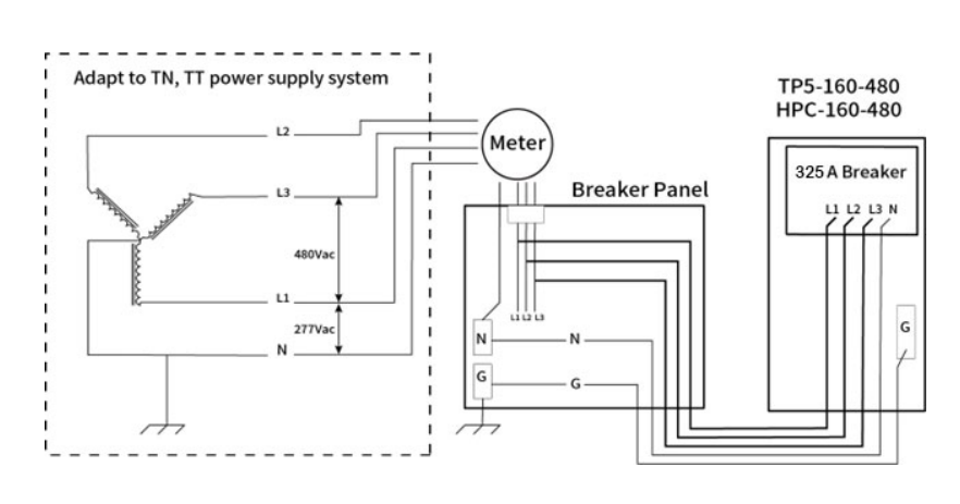 BLINK-DCFC-160kW-Fast-Charging-Station-fig-1