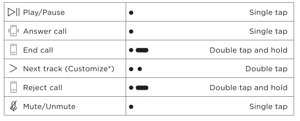 Bang-&-Olufsen-Beocom-EX-UC-Wireless-Headphones