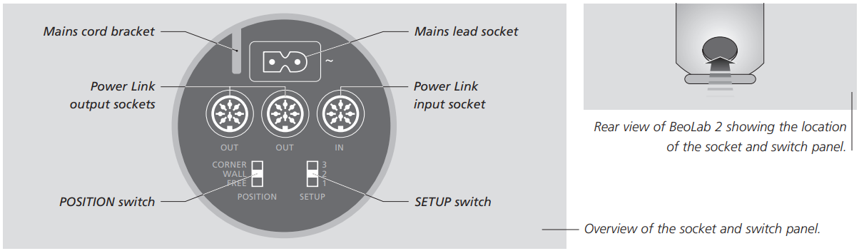 Bang-Olufson-BeoLab-2-High-end-Quality-Speakers-Fig-4