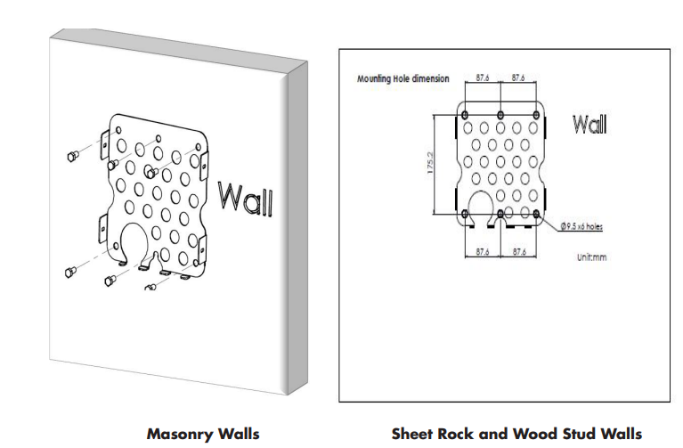 Blink-IQ-200-Electric-Charging-Station-fig-4
