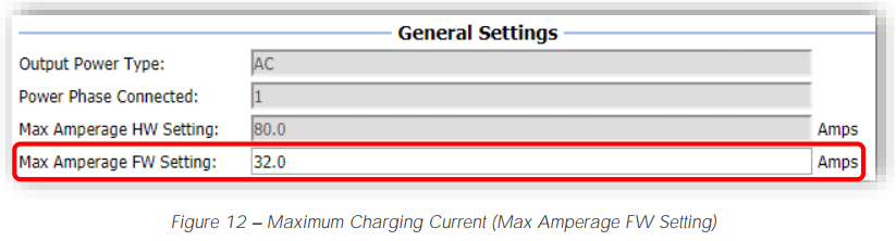 Blink-IQ-200-Level-2-AC-EVSE-Charging-Station-Fig-12