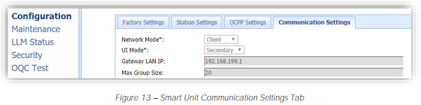 Blink-IQ-200-Level-2-AC-EVSE-Charging-Station-Fig-13