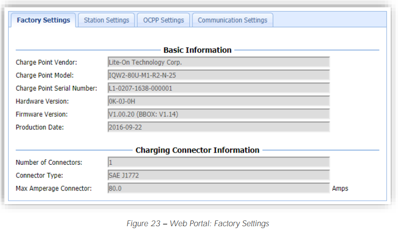 Blink-IQ-200-Level-2-AC-EVSE-Charging-Station-Fig-24