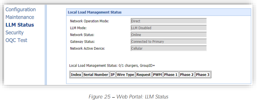 Blink-IQ-200-Level-2-AC-EVSE-Charging-Station-Fig-26