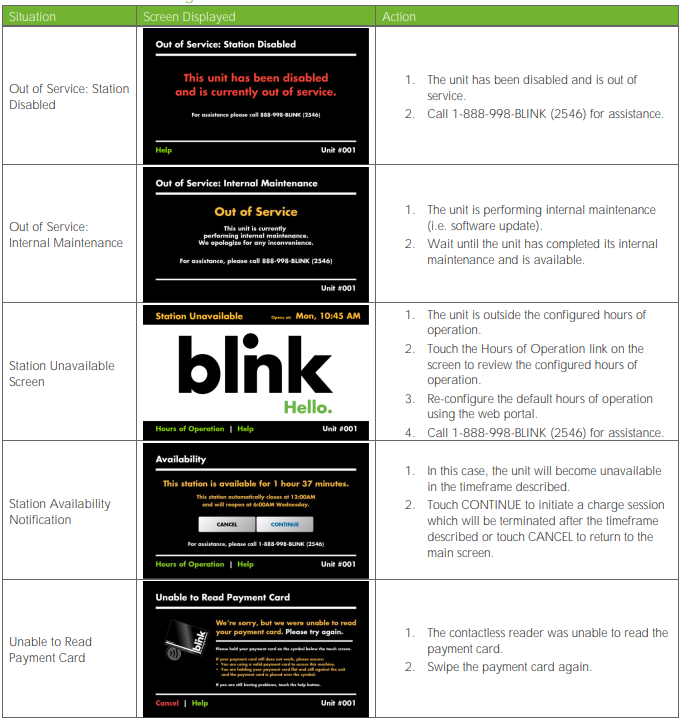 Blink-IQ-200-Level-2-AC-EVSE-Charging-Station-Fig-28
