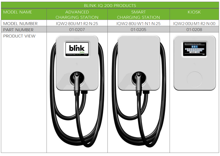 Blink-IQ-200-Level-2-AC-EVSE-Charging-Station-Fig-31