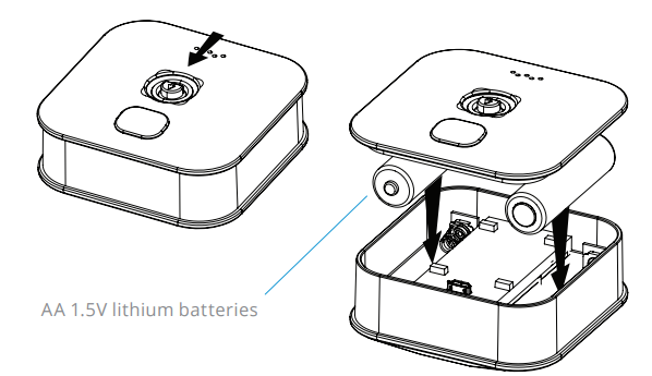 Blink-XT2-XT-Indoor &-Outdoor-Camera-fig-1