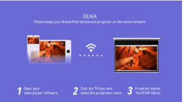 Lisowod-An1-Quality-Video-Projector-Fig-25