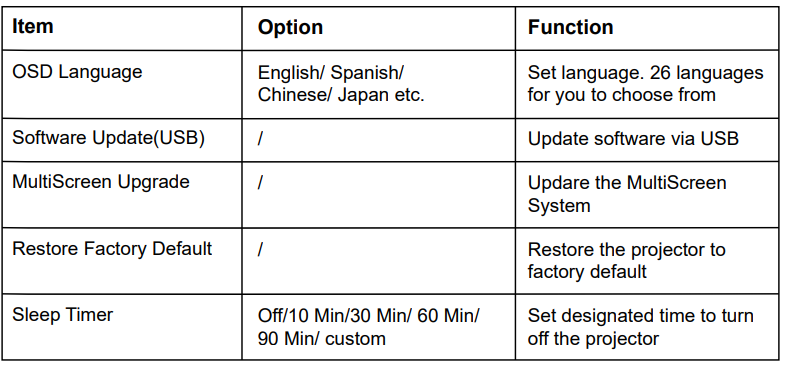 Lisowod-An1-Quality-Video-Projector-Fig-33