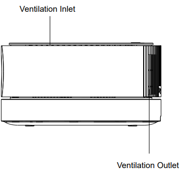 Lisowod-An1-Quality-Video-Projector-Fig-4