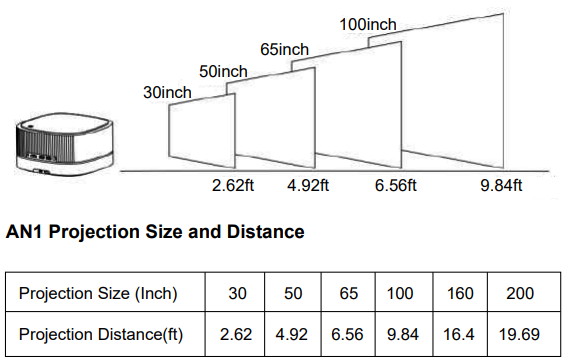 Lisowod-An1-Quality-Video-Projector-Fig-41