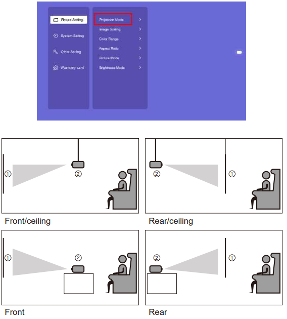 Lisowod-An1-Quality-Video-Projector-Fig-42