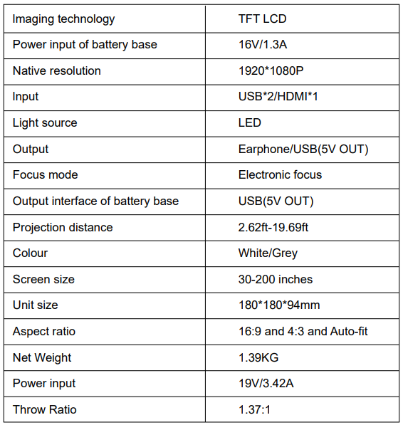 Lisowod-An1-Quality-Video-Projector-Fig-44