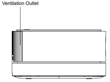 Lisowod-An1-Quality-Video-Projector-Fig-5