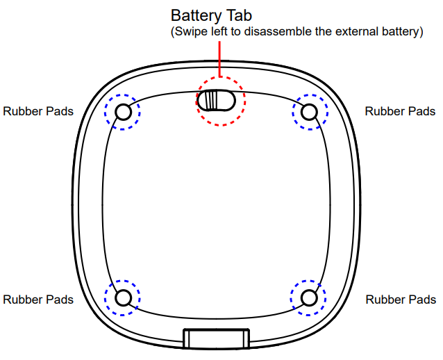 Lisowod-An1-Quality-Video-Projector-Fig-7