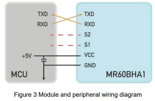 Housing and antenna spacing guidelines for accurate sensing performance