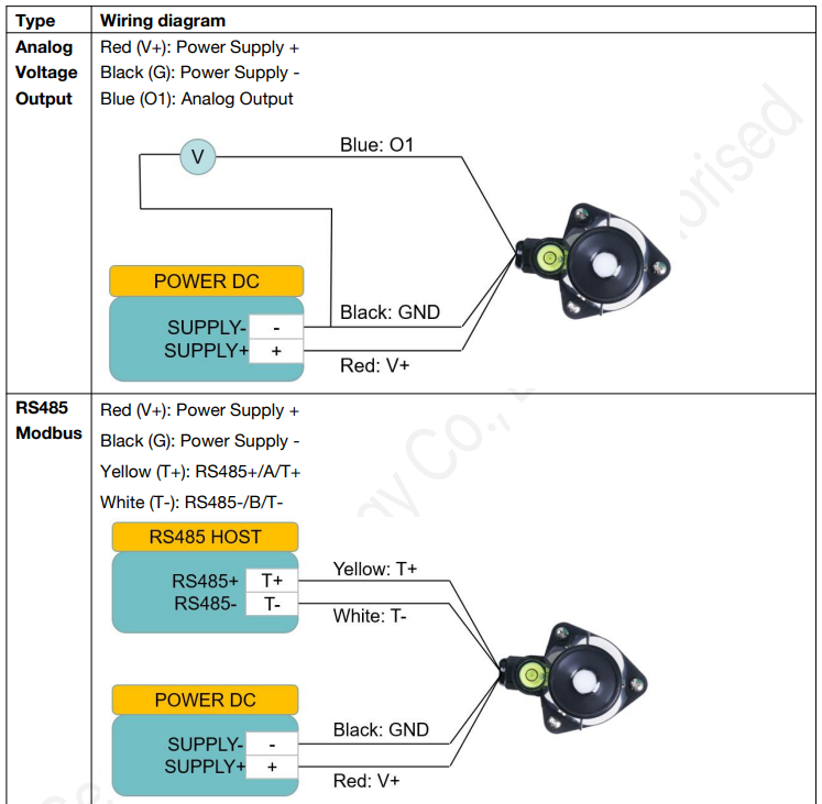 Seeed-Studio-RTU-RS485-Light-Intensity-Sensor-Fig-2