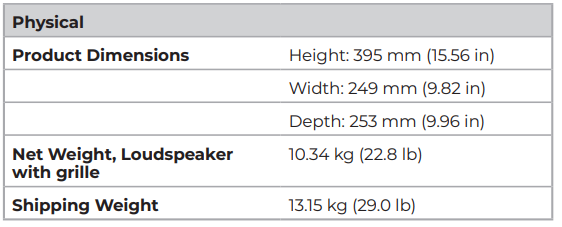Bose-DesignMax-DM8S-Surface-Mounted-Loudspeaker-Fig-5