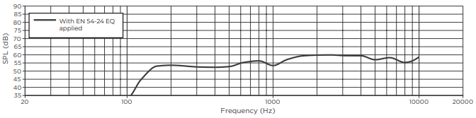 Bose-FreeSpace-FS2P-Pendant-Loudspeaker-Fig-11