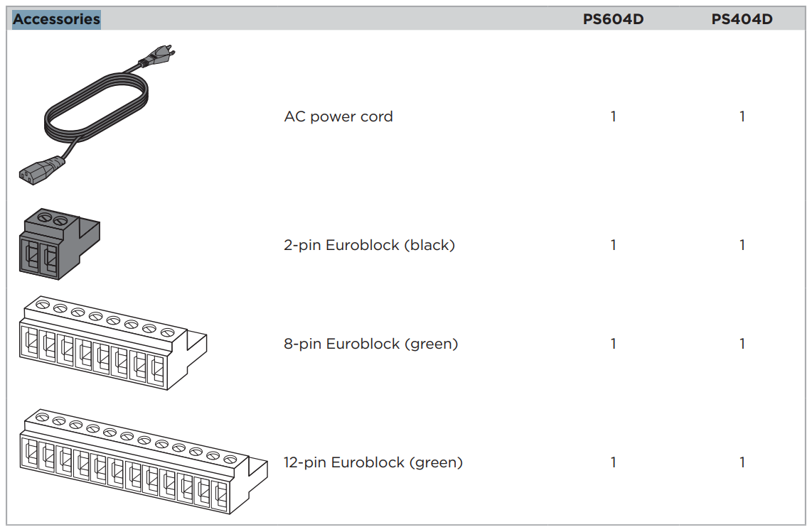 Bose-PS604D-PowerShare-Adaptable-Amplifiers-Fig-1