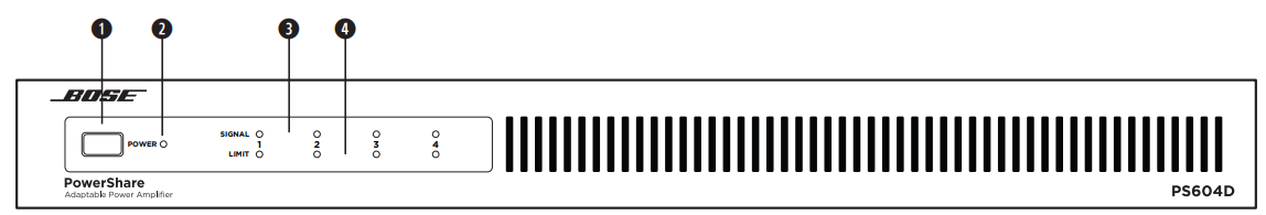 Bose-PS604D-PowerShare-Adaptable-Amplifiers-Fig-2