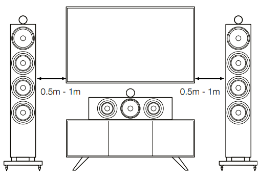 Shelf placement speaker example