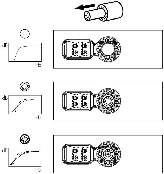 Bowers-And-Wilkins-HTM6-S2-Channel-Loudspeaker-figure-4