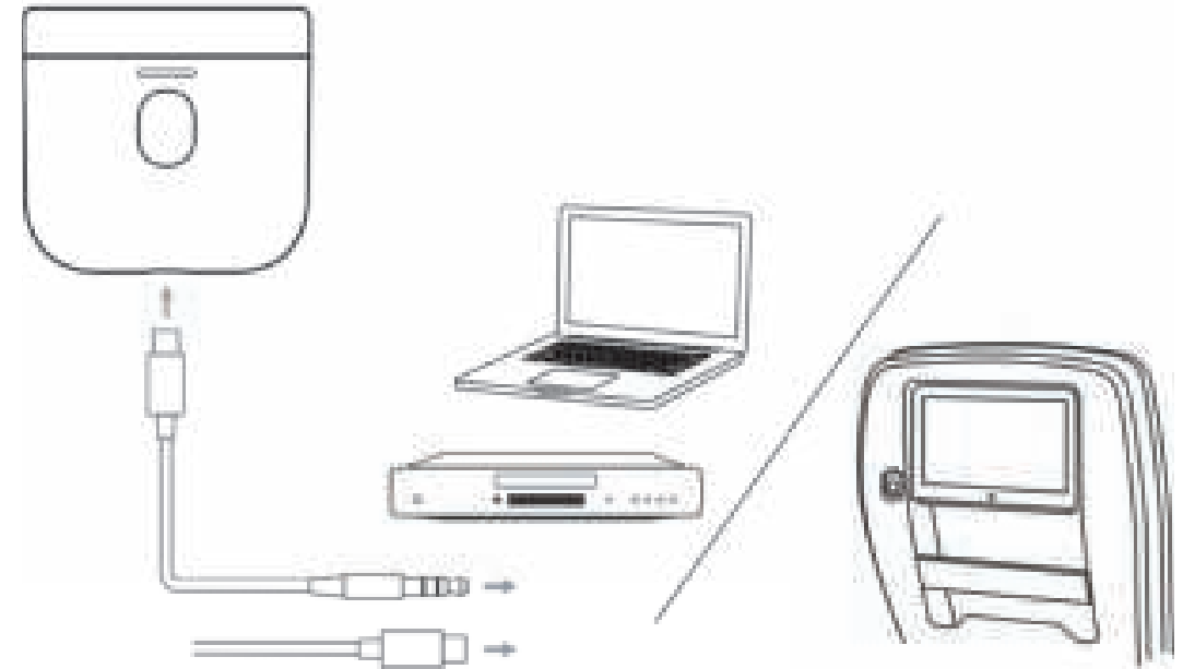 PI7 earbuds paired for audio streaming via USB-C cable