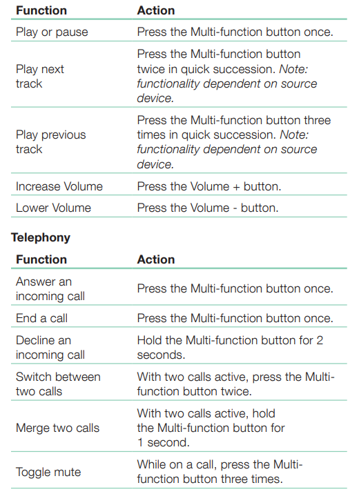 Bowers-And-Wilkins-PX8-Over-Ear-Headphones-fig 2