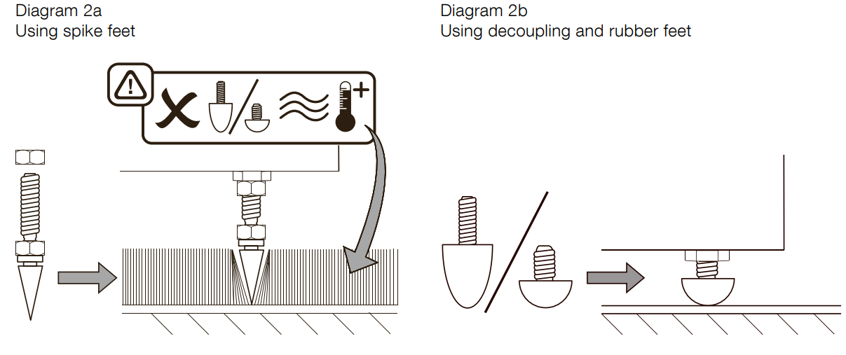 Sound calibration process displayed on a mobile device screen
